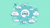 Wat is DNS? Een duidelijke uitleg over het Domain Name System